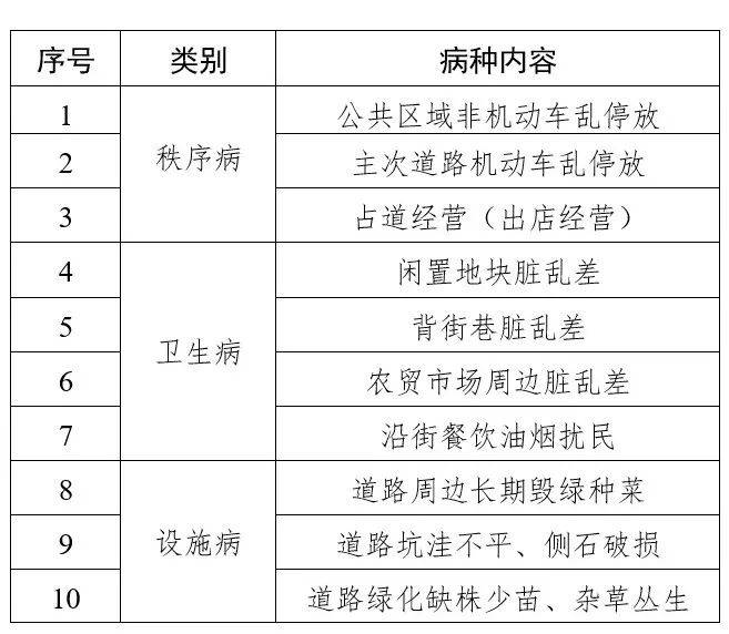 🌸【澳门一码一肖一特一中今晚】🌸:十支队伍二百余名运动员，潍坊篮球城市超级联赛2024赛季开赛  第1张