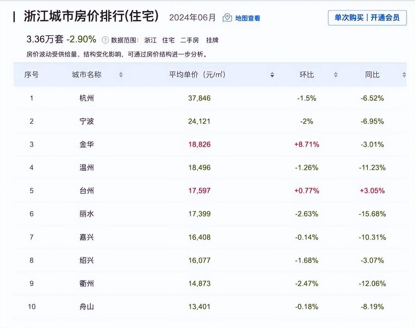 🌸【494949澳门今晚开什么】🌸:海绵城市板块6月13日跌1.89%，纳川股份领跌，主力资金净流出1.94亿元  第1张