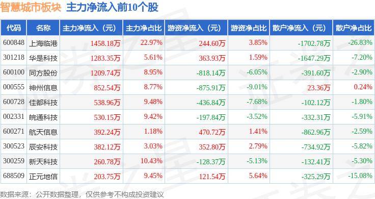 🌸【2024新澳门彩4949资料】🌸:祝贺！长宁这个场馆获评上海新一批“儿童友好城市阅读新空间”