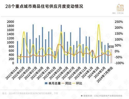 🌸【澳门一码一肖一特一中2024】🌸:坝光片区城市设计赛落幕  第3张