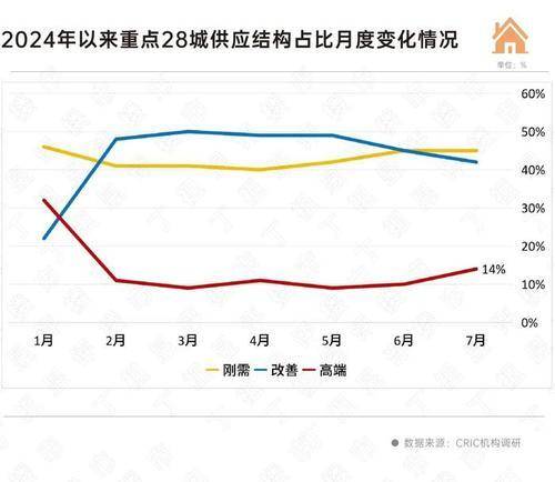 🌸【澳门资料大全正版资料2024年免费】🌸:北京城市规划板块7月10日跌1.66%，韩建河山领跌，主力资金净流出5759.95万元