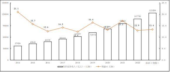 🌸【2024澳门天天六开彩免费资料】🌸:这个暑假来打卡“儿童+”系列夏令营，探索“一米高度”视角下的“人民城市”  第2张