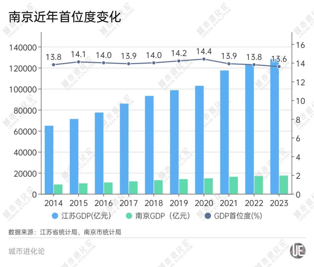 🌸【澳门赛马会资料最准一码】🌸:联合资信：关注宝鸡投资出售转让宝鸡市城市水务股权事宜