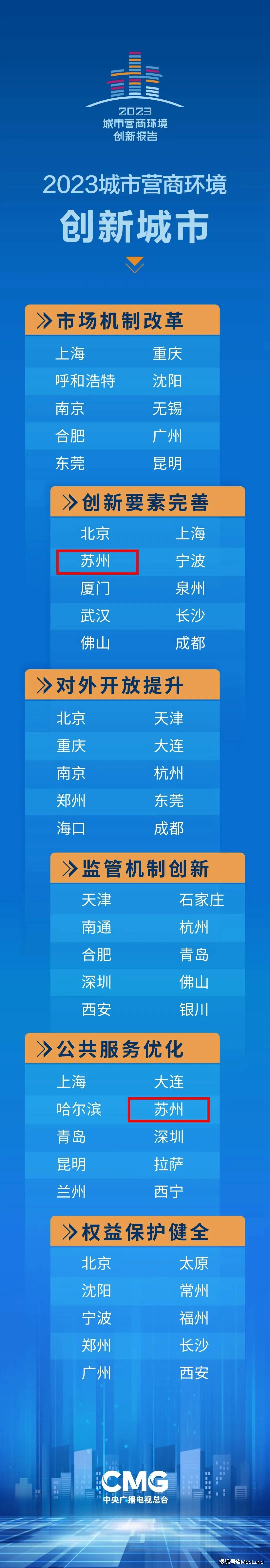 🌸【新澳2024年精准一肖一码】:“城市与乡土的对话” 金山农民画精品展亮相上海书城  第6张