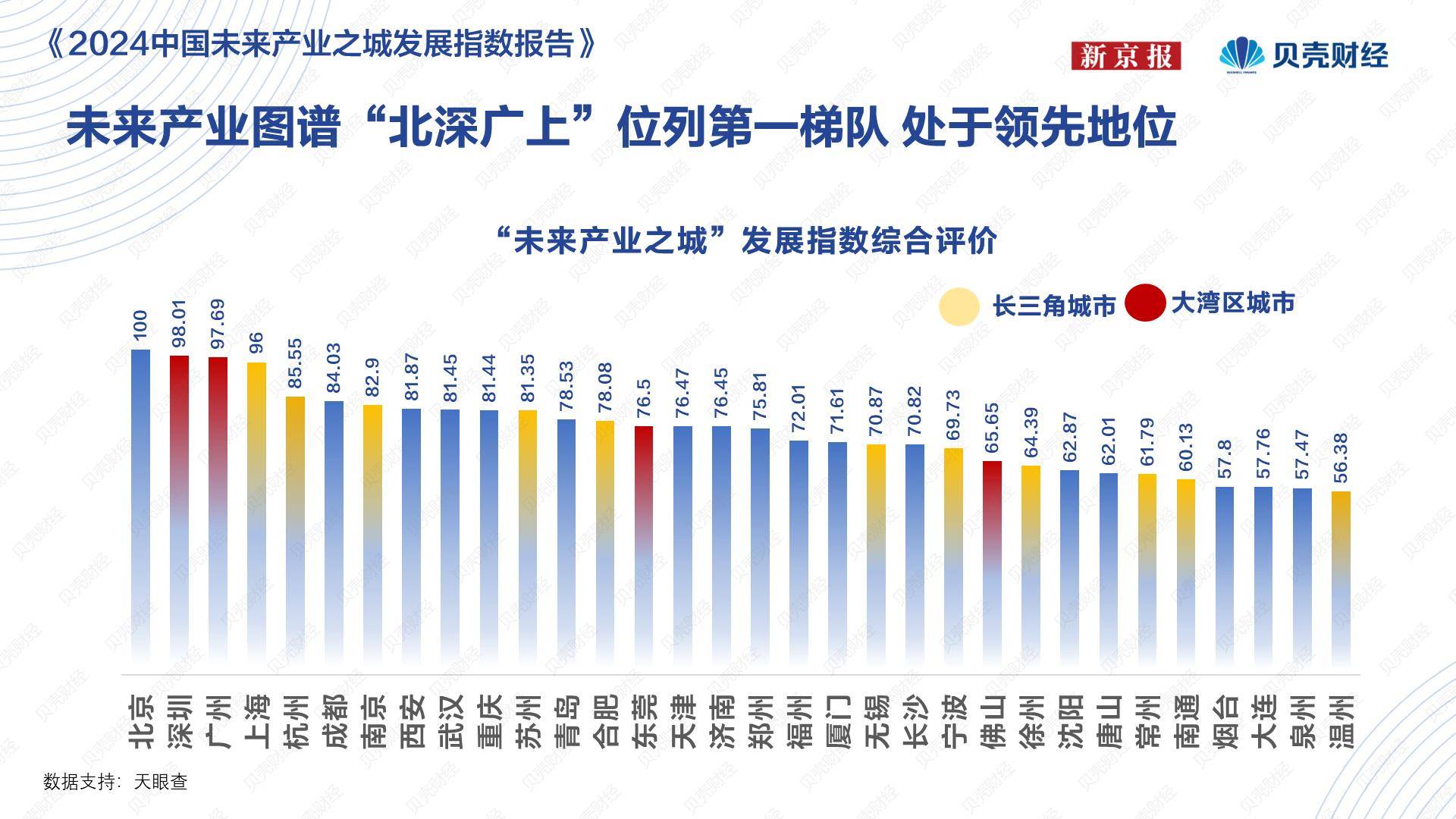 🌸【澳门一码一肖一特一中直播开奖】🌸:两会议事厅 ▏打造城市IP 增加城市“引力”——六位代表谈城市用好优质资源扮靓“城市名片”  第1张