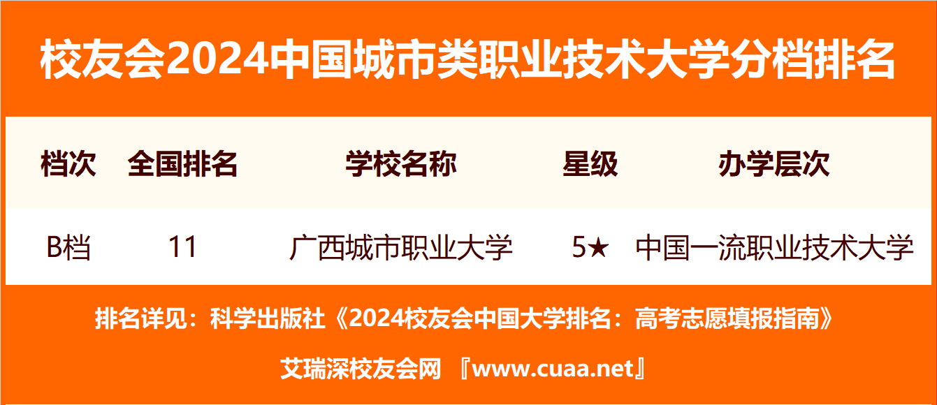 ✅2024年正版资料免费大全✅:绝大多数城市已取消房贷利率下限 居民中长期贷款需求有望回暖  第2张