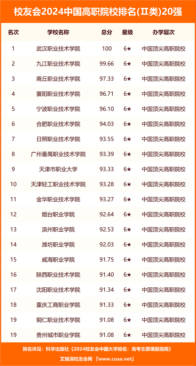 🌸【2024澳门码今晚开奖结果】🌸:“新佛山站”来了！开通后广佛城市中心将实现15分钟通达