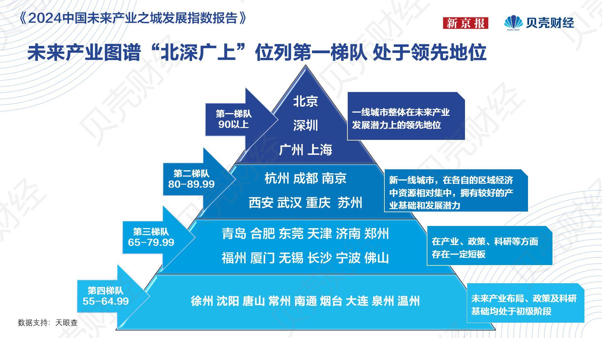 ✅澳门今晚必中一肖一码准确9995✅:寻访上海“五个中心”建设足迹，华理“思政V课堂”这样链接城市资源