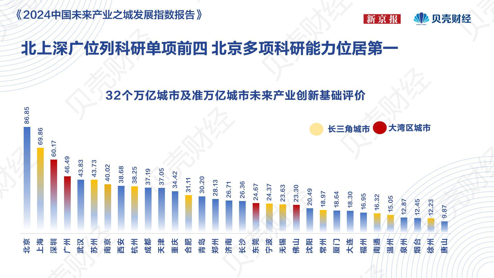 🌸【77778888管家婆必开一肖】🌸:用童声讲述城市记忆，“小小讲解员”引领新风尚