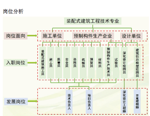 🌸【澳门王中王免费资料独家猛料】🌸:建设青年发展型城市丨邛崃这场联谊活动好甜蜜