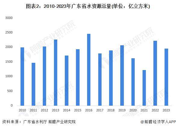 🌸【澳门一肖一码精准100王中王】🌸:8月2日成都路桥涨停分析：成渝城市群，大基建，西部大开发概念热股  第3张