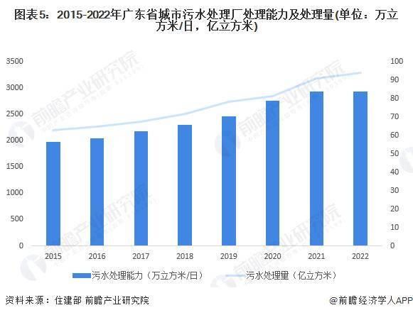 🌸【2024澳门正版资料免费大全】🌸:2023年我国城市声环境质量总体稳定 噪声自动监测能力显著提升  第5张