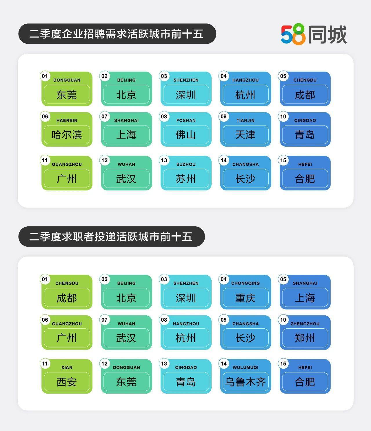 ✅2024澳门天天六开彩免费资料✅:中标！通州这里将添一大项目，含文化体育、科教、城市公园等！