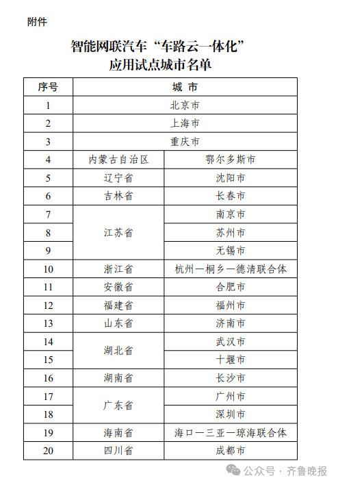 ✅4949澳门免费资料大全特色✅:长三角跨省通办！杭州人在家就能办理长三角城市群的不动产证