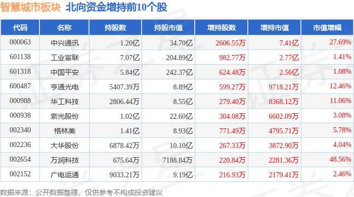 🌸【新澳门一码一肖100精确】🌸:全国媒体团走进云岩！逛城市新地标 品地道名小吃  第1张