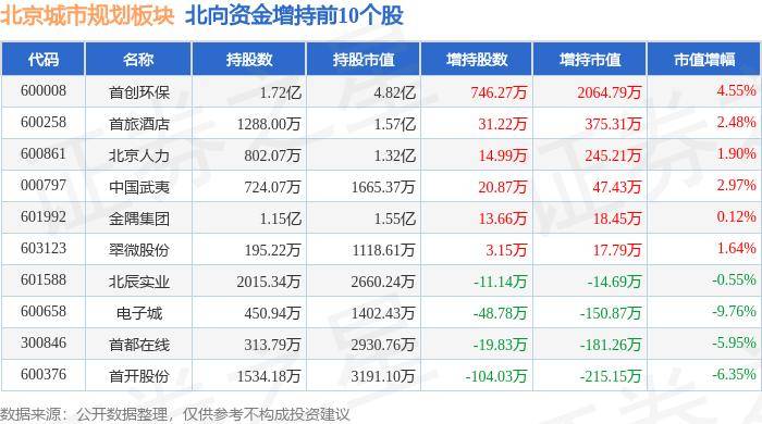 🌸【2024新澳门正版免费资料】🌸:市场经营“热”火朝天！隧道股份中标超20亿元重大民生项目，全方位提升城市空间品质  第2张