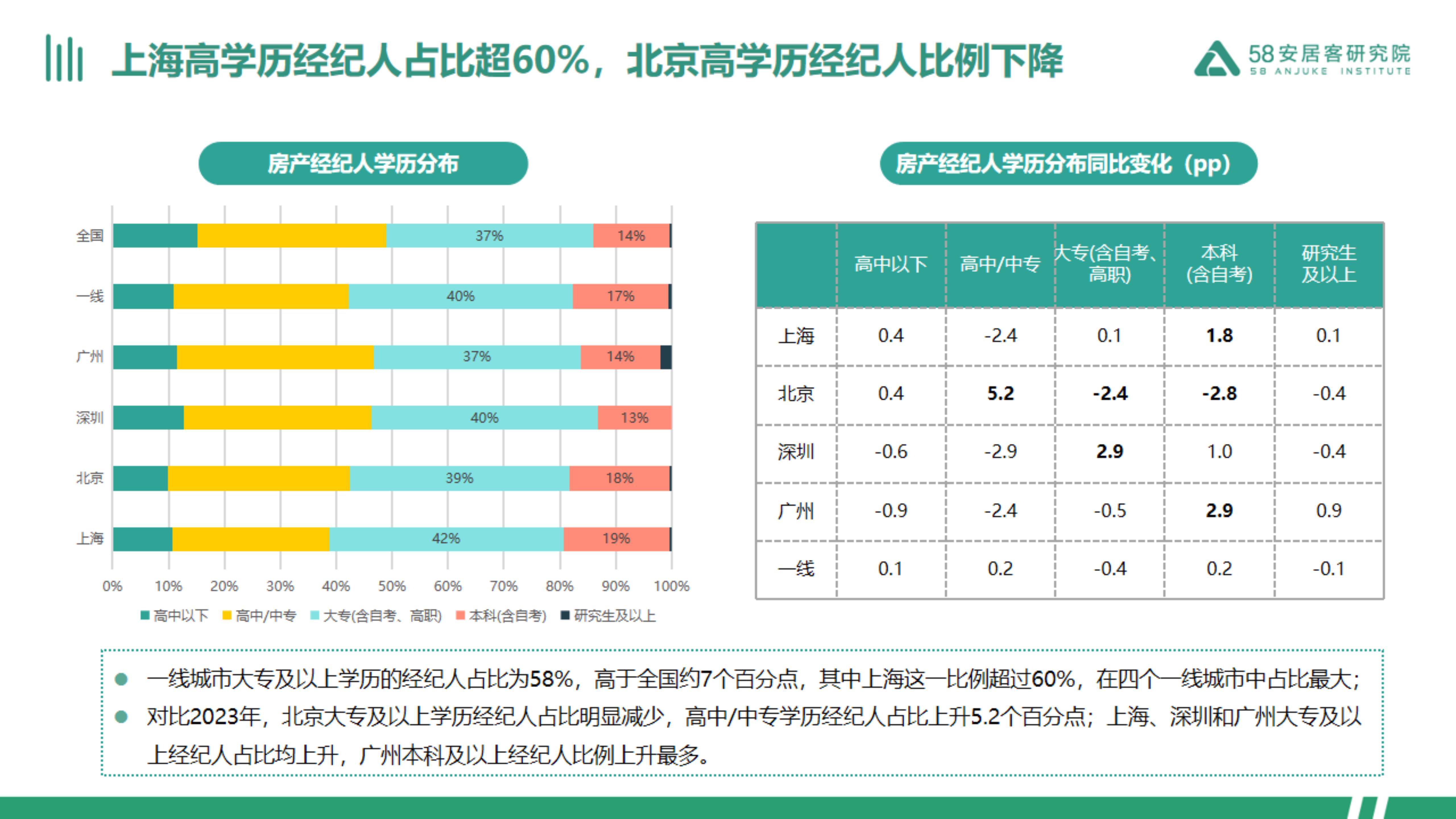 🌸【澳门平特一肖100%免费】🌸:全国土地日，通州区委书记孟景伟介绍北京城市副中心耕地保护经验