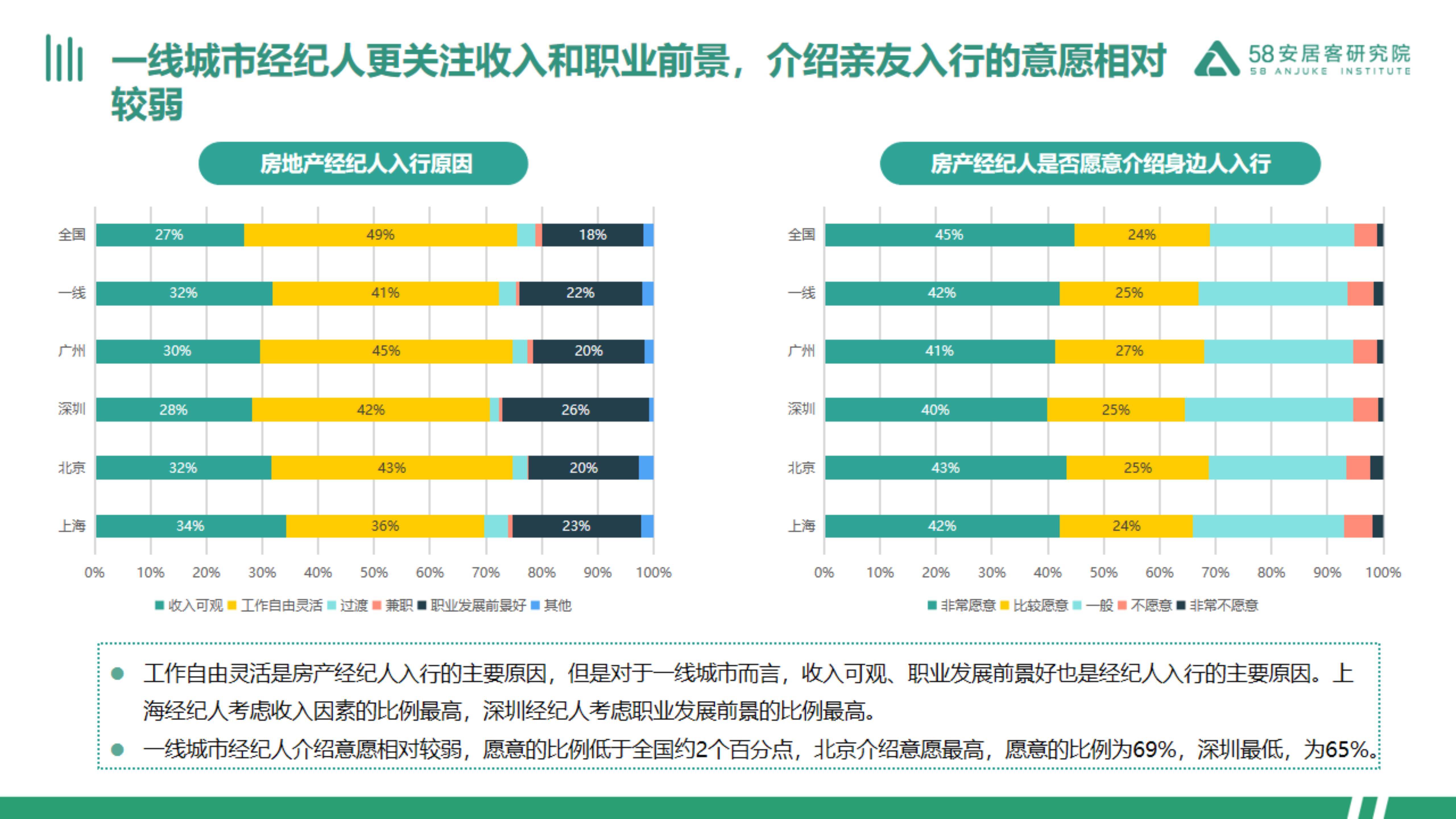 🌸【2024年管家婆100%中奖】🌸:北京多个城市更新示范项目成网红打卡地、消费新场景和区域新地标