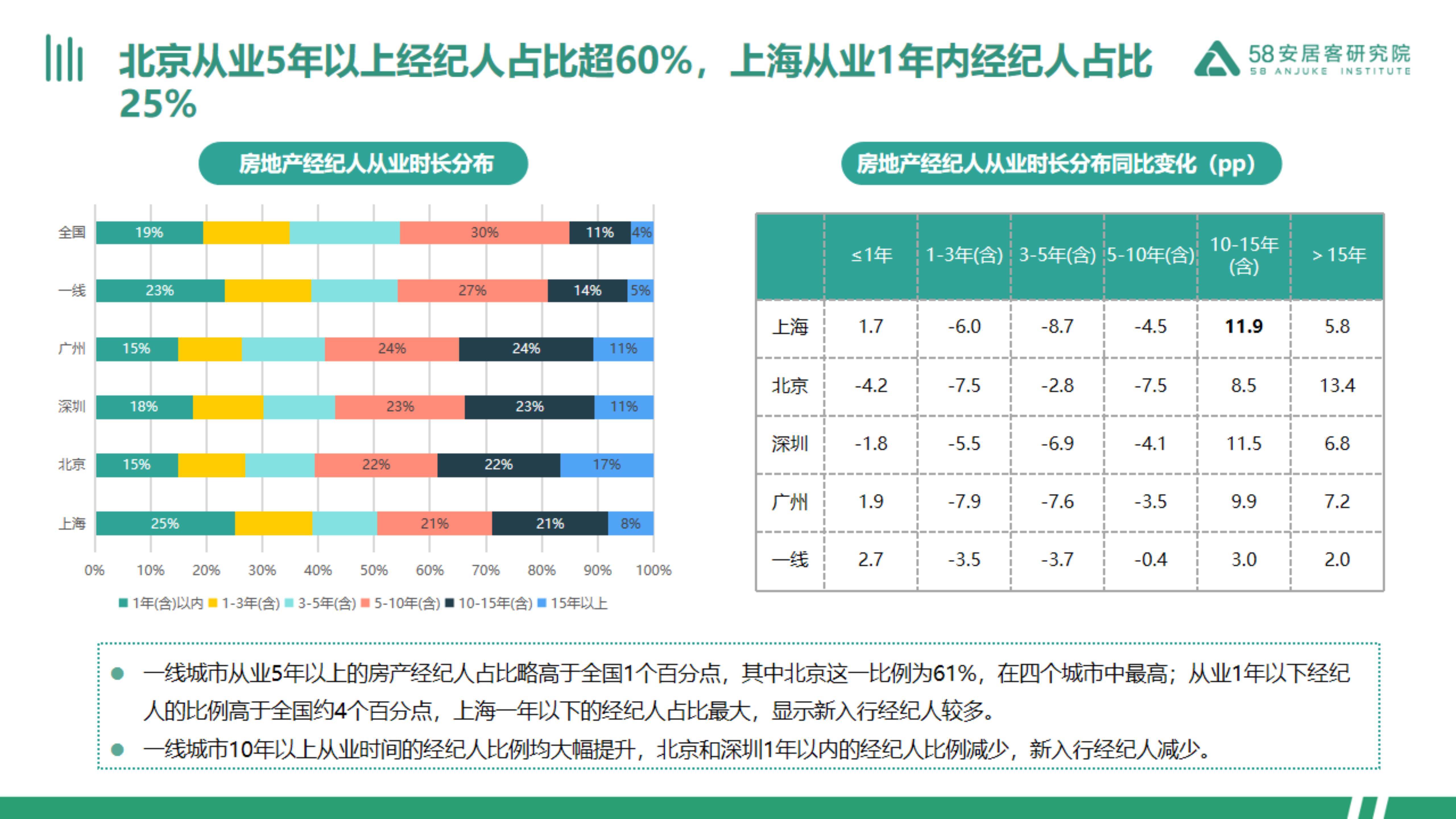 🌸【2024新澳门正版免费资料】🌸:“气质”如何美丽蜕变？ 广州这样打造美丽中国城市样板！  第2张