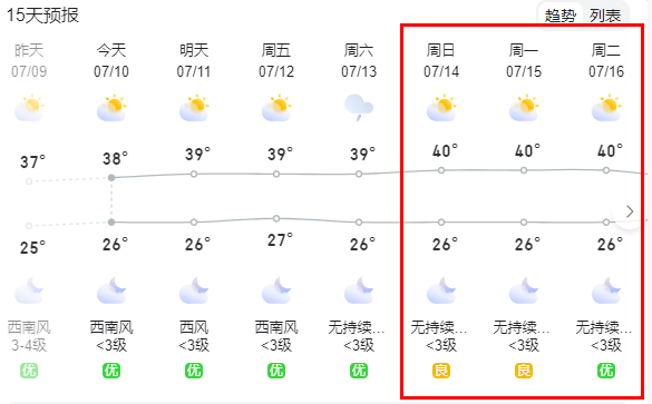 🌸【管家婆一码一肖100中奖】🌸:济宁市城市管理综合执法支队规划监察三大队高质量推进规划批后监管工作