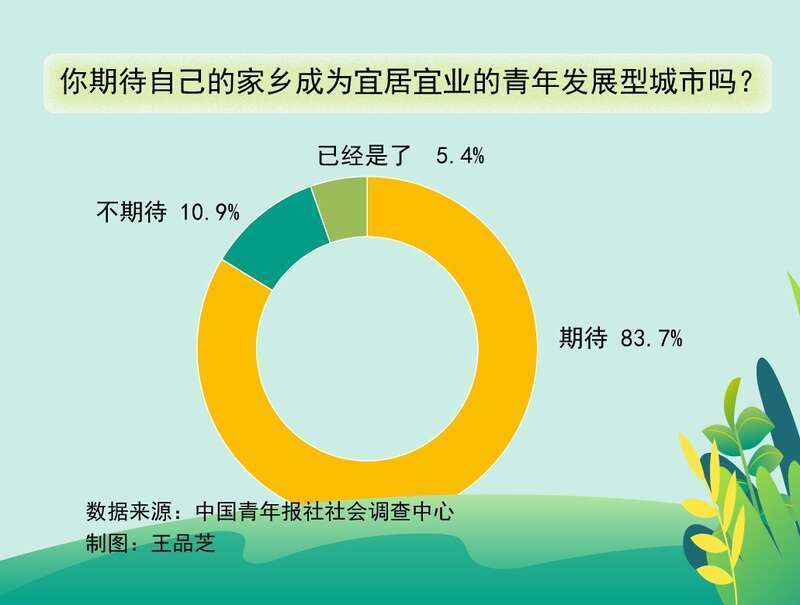 🌸【2024澳门天天开好彩资料】🌸:荣安地产：公司在建和建成的楼盘主要位于浙江省内宁波、杭州、嘉兴、台州、温州等核心城市  第3张