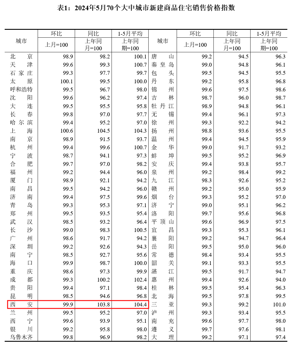 🌸【管家婆一码一肖100中奖】🌸:北京城市规划板块7月30日涨1.78%，空港股份领涨，主力资金净流入9111.45万元