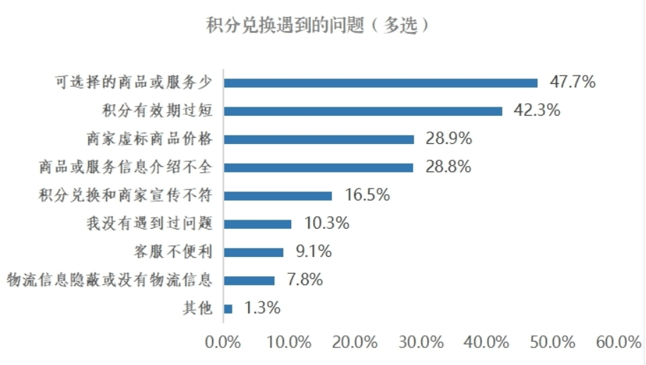 🌸【澳门平特一肖100%免费】🌸:腾讯音乐上涨2.04%，报15.285美元/股