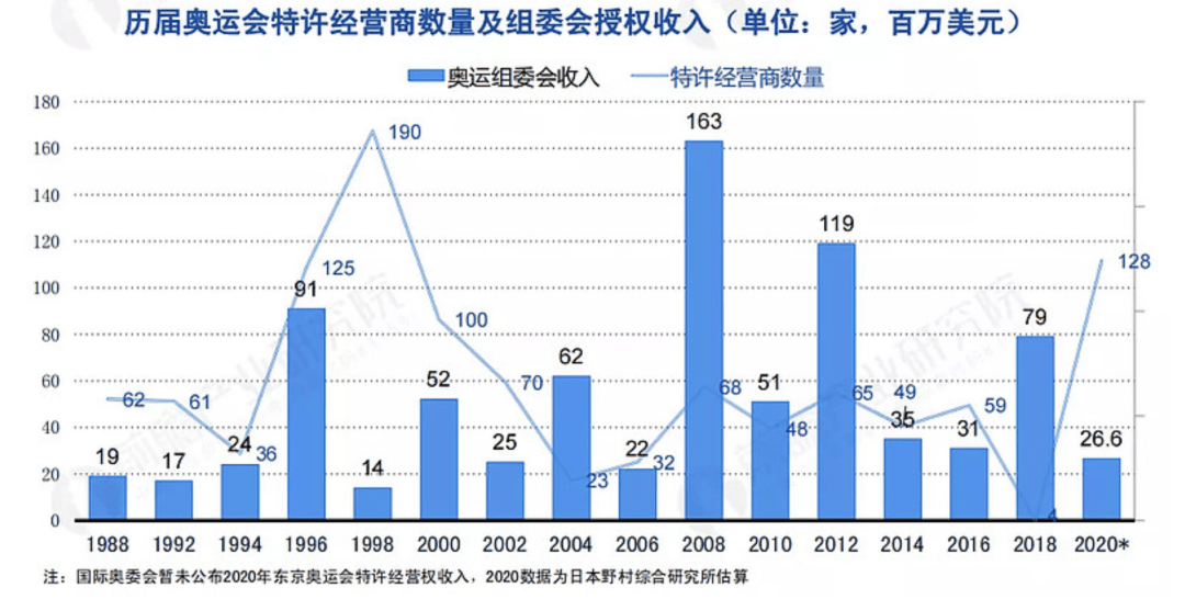 🌸【新澳2024年精准一肖一码】🌸:北京平谷：城市应急保障能力有效提升  第2张