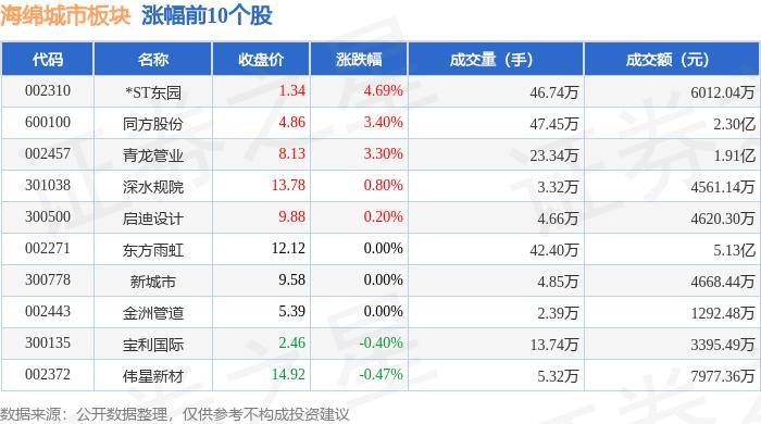 🌸【2024新澳门正版免费资料】🌸:无处不在的无障碍关怀见证城市文明高度  第5张