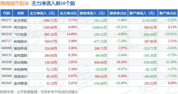 🌸【澳门今晚必中一肖一码准确9995】🌸:高质量发展看中国丨“背篓专线”背后的城市温度：为群众办成一批“关键小事”“暖心好事”