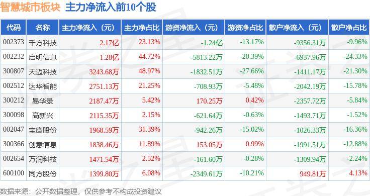 🌸【2024澳门天天开好彩大全】🌸:用好“第二水源”为城市解渴  第4张