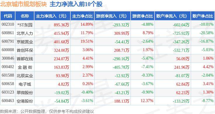 🌸【澳门赛马会资料最准一码】🌸:“车路云一体化”试点城市名单公布，卓视智通蓄势待发  第1张