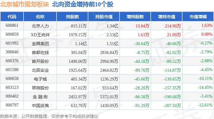 🌸【2024澳门资料免费大全】🌸:嘉定启动“人民城市 文明风采”群众性主题活动，282项活动由市民代表共同发布  第1张