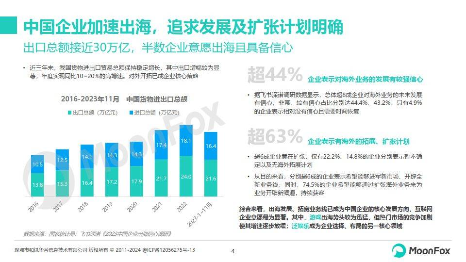 🌸【2o24澳门正版精准资料】🌸:奥飞娱乐新提交2件商标注册申请