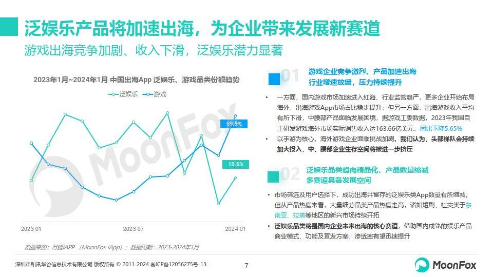 🌸【2024澳门码今晚开奖结果】🌸:上至宫廷晚宴，下至娱乐场所，浅谈宋代乐舞艺人的发展历程及影响