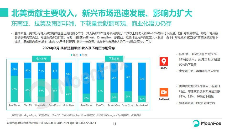 🌸【香港二四六开奖免费资料】🌸:从硬核游戏到日常娱乐！西部数据携丰富存储解决方案亮相ChinaJoy 2024