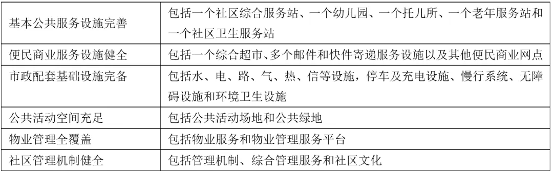 ✅2024年正版资料免费大全✅:第三届威海国际周|城市国际化亮点案例（五） 面向国际，“精致”威海愈发耀眼