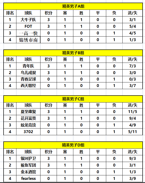 🌸【2024澳门资料大全正版资料】🌸:全国已实施超6.6万个城市更新项目 综合性成效正逐步显现  第1张