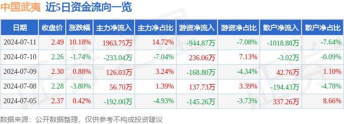 🌸【2024新澳门彩4949资料】🌸:交通运输部发布新能源城市公交车及动力电池更新补贴实施细则