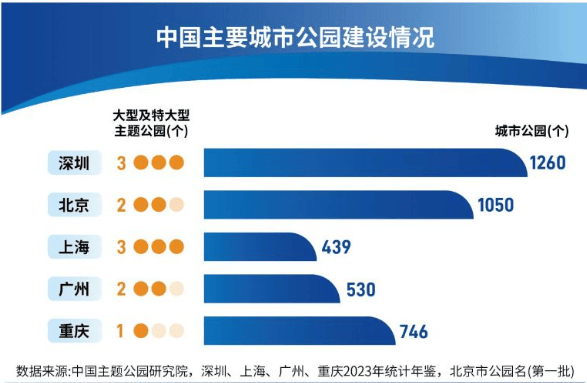 🌸【2024澳门天天六开彩免费资料】🌸:厚植高质量发展绿色底色，奋力在广州打造美丽中国城市样板中书写广州天河实践  第2张