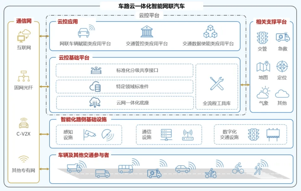 🌸【澳门资料大全正版资料2024年免费】🌸:应对极端气候挑战 你的城市准备好了吗?