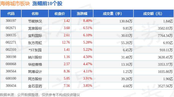 🌸【管家婆一肖一码100%准确】🌸:新增广州成都等8个城市 免税市场迎利好