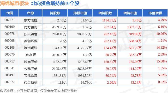 🌸【2024澳门天天开好彩资料】🌸:俄一核电站导弹警报响起，城市上空传出巨大爆炸声！乌军总司令：在库尔斯克俘虏更多俄士兵  第2张