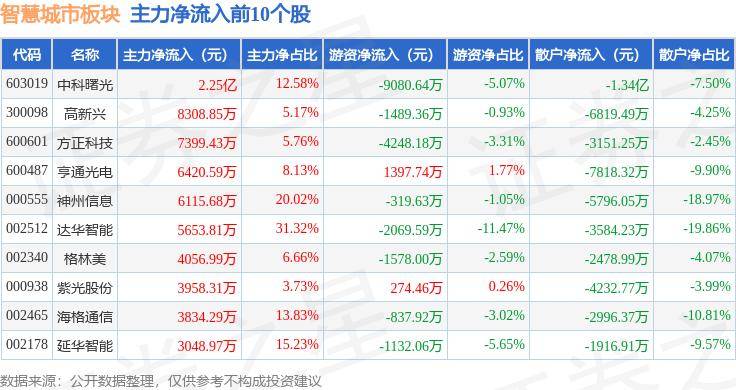 🌸【2024澳门天天六开彩免费资料】🌸:潍坊：“三个靠前”筑牢城市防汛“安全堤坝”