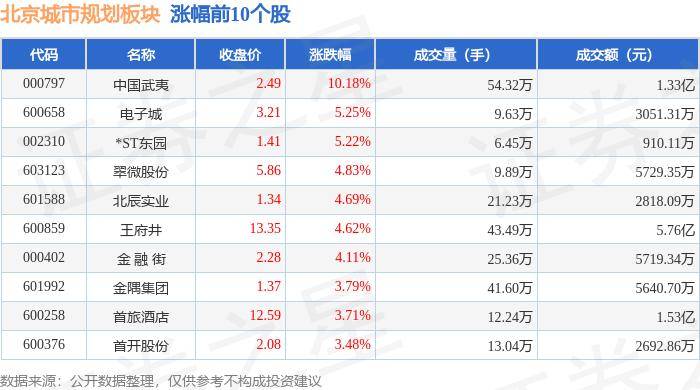 🌸【2024澳门天天六开彩免费资料】🌸:节能降碳你我同行 32家企业在汉成立碳普惠城市合作联盟  第1张