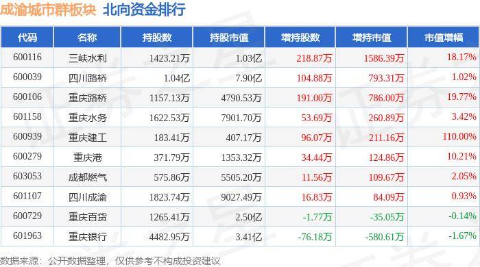 🌸【2024新澳彩料免费资料】🌸:小升初 择名校丨西斯达城市森林学校2024初中部补录工作火热进行中