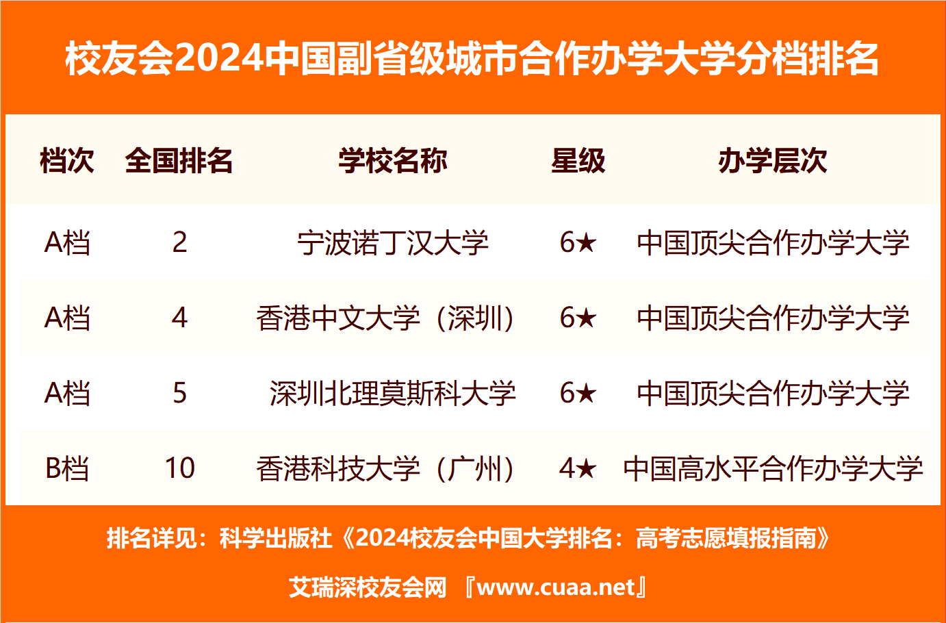 🌸【管家婆一肖一码100%准确】🌸:大同成为山西首个优惠原产地证书签发授权城市  第1张