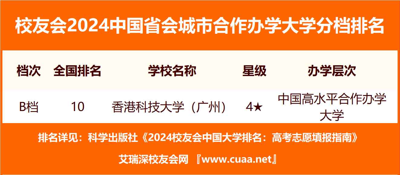 🌸【澳门管家婆一肖一码100精准】🌸:【深圳特区报】深圳南澳荣膺“国际慢城”称号 为我国一线城市及粤港澳大湾区首个