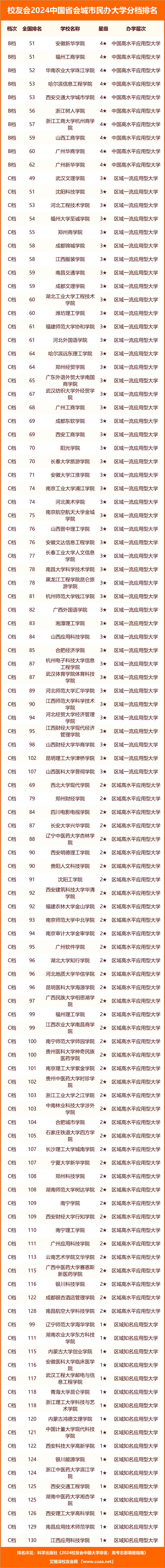 🌸【新澳门一码一肖100精确】🌸:酷暑送清凉·慰问城市美容师  第3张