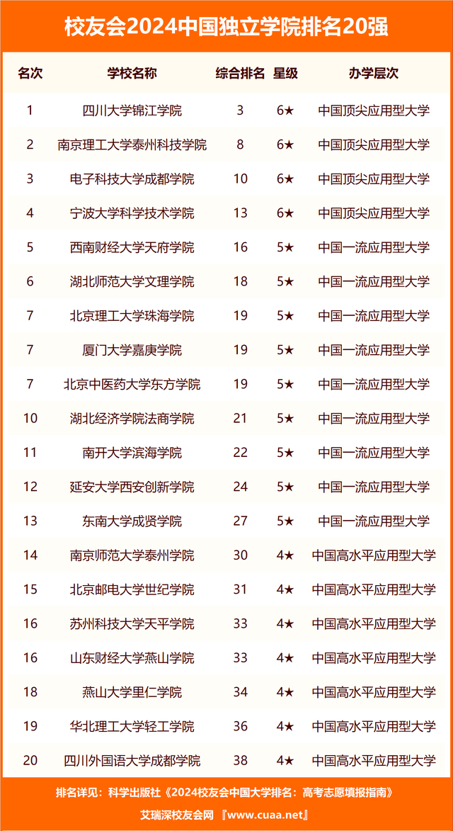 🌸【澳门一肖一码精准100王中王】🌸:乡村振兴板块8月5日跌0.64%，新城市领跌，主力资金净流出1.73亿元  第4张